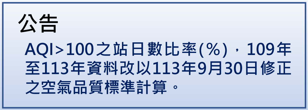 圖片:公告